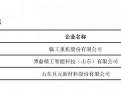 2023年度山東省瞪羚、獨(dú)角獸企業(yè)公示名單出爐