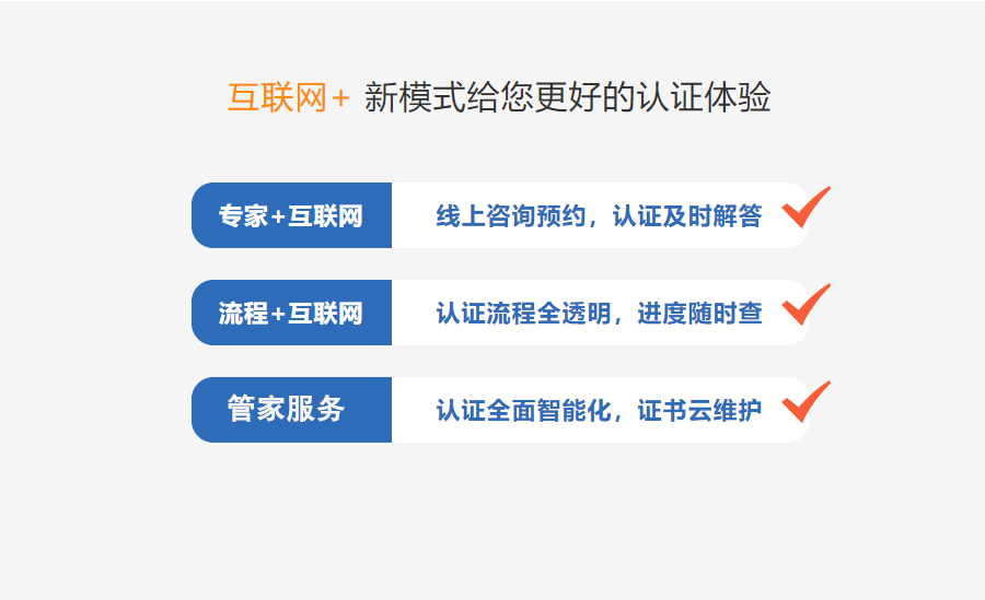 商品售后服務(wù)評價(jià)體系認(rèn)證優(yōu)勢