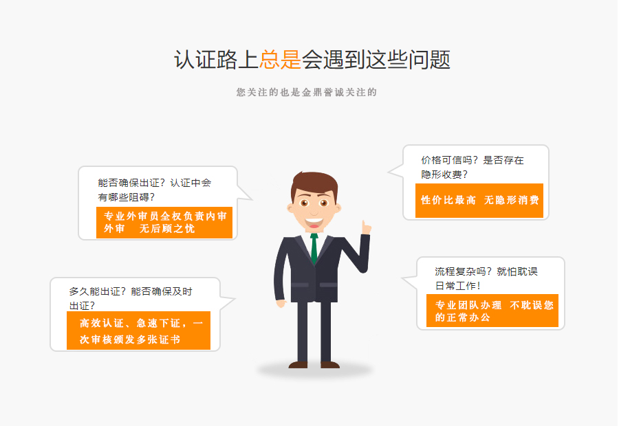 商品售后服務(wù)評價(jià)體系認(rèn)證常見問題